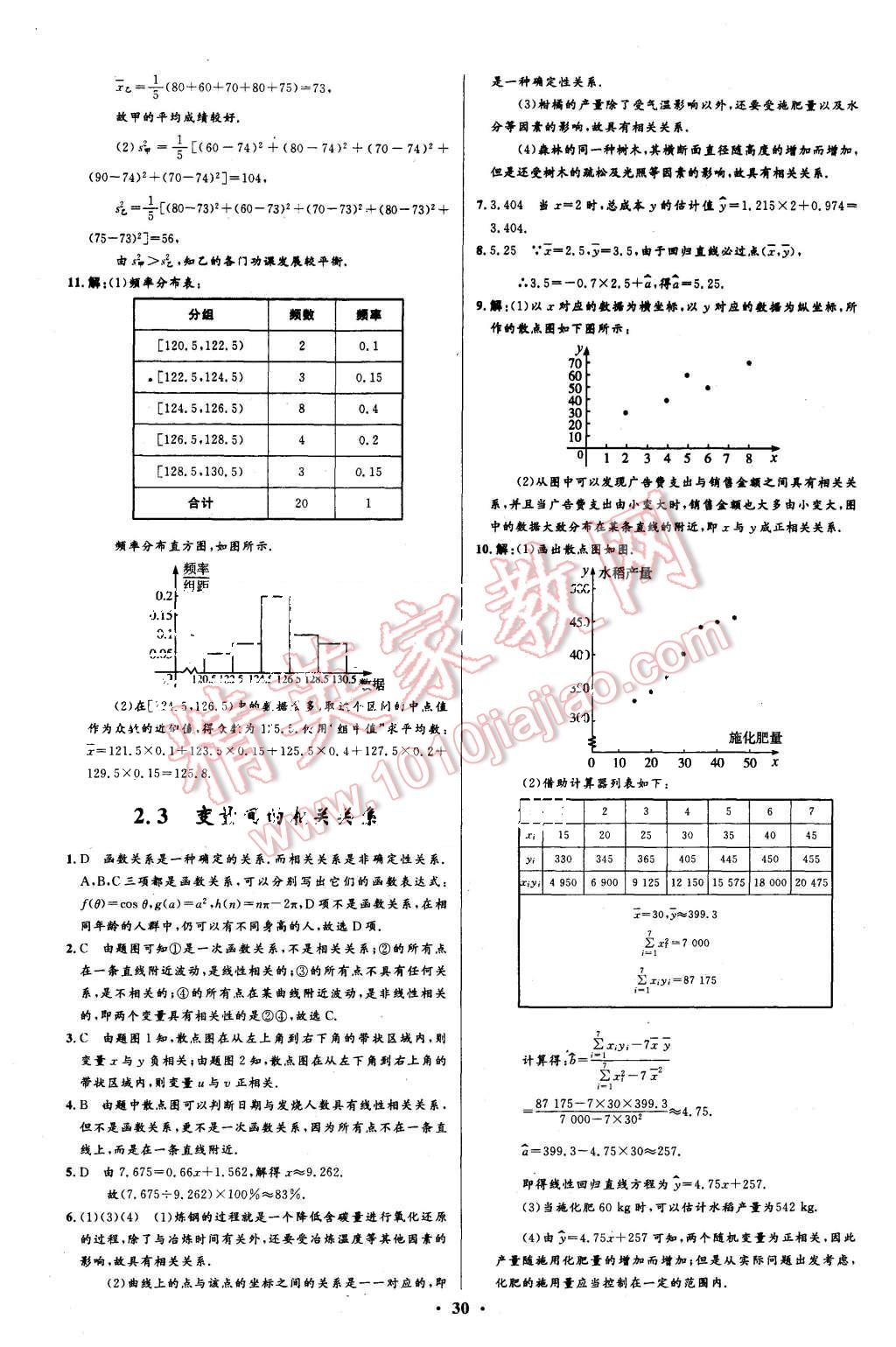 2015年高中同步测控优化设计数学必修3人教A版 第30页