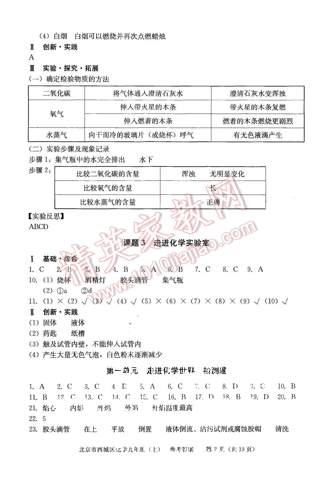 2015年學(xué)習(xí)探究診斷九年級(jí)化學(xué)上冊(cè) 第2頁(yè)