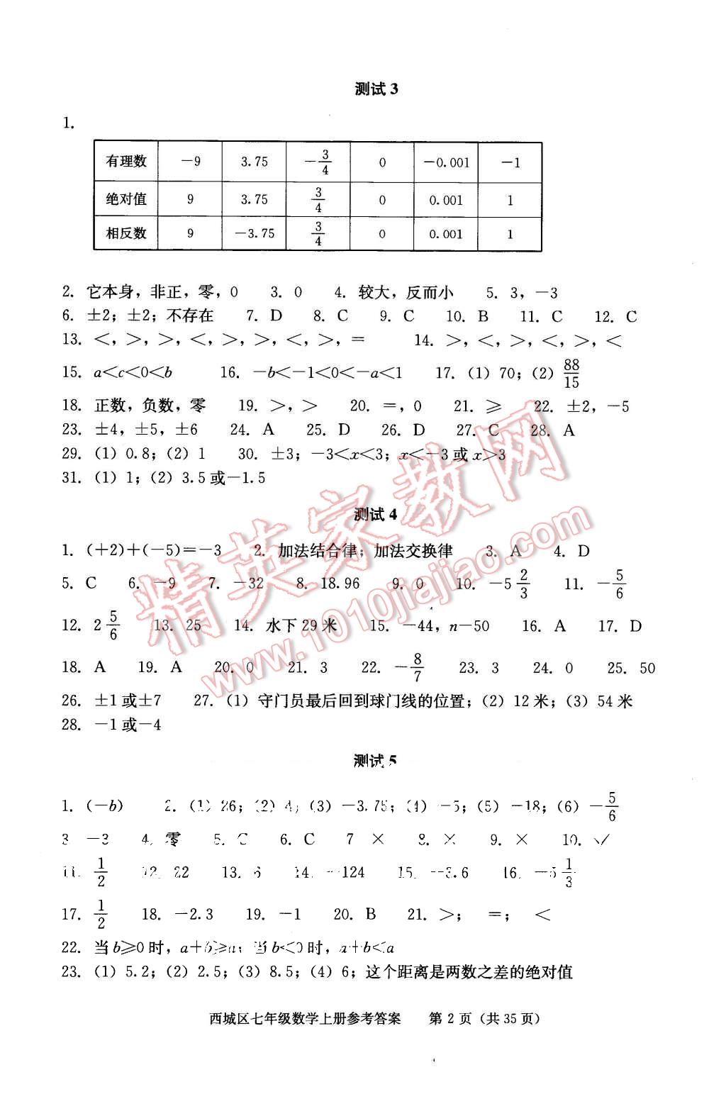 2015年學(xué)習(xí)探究診斷七年級(jí)數(shù)學(xué)上冊(cè)人教版 第2頁