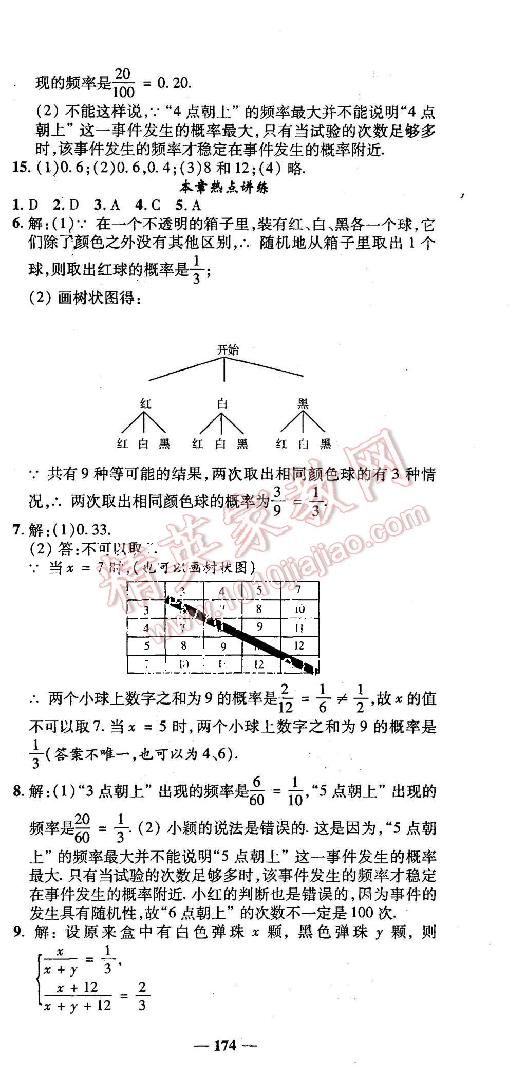 2015年高效學案金典課堂九年級數(shù)學上冊人教版 第30頁