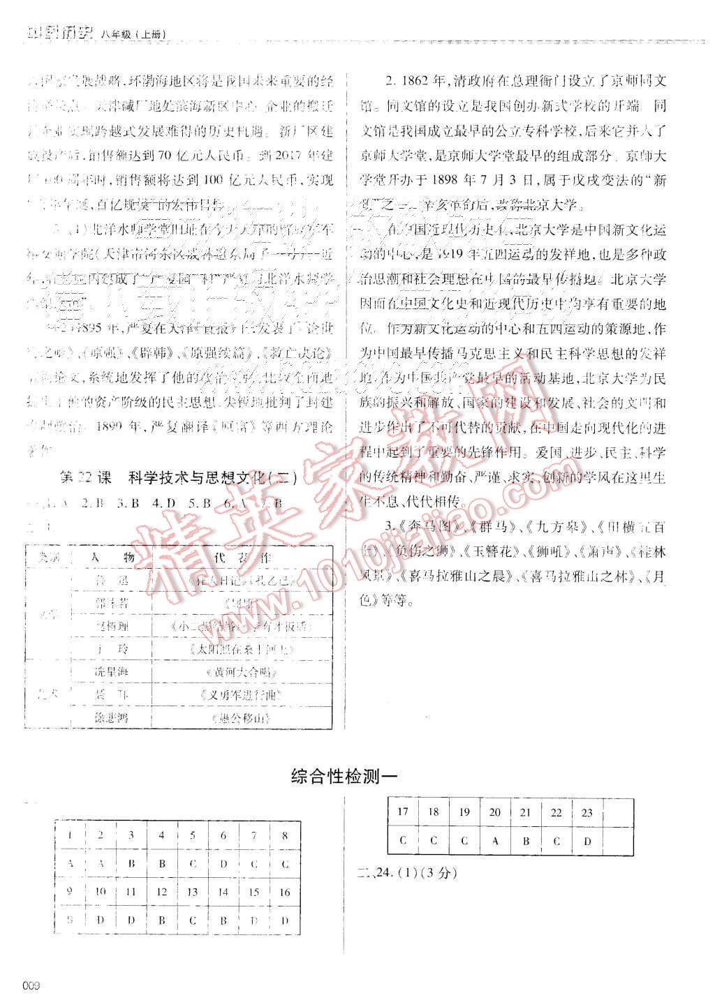 2015年学习质量监测八年级中国历史上册人教版 第9页