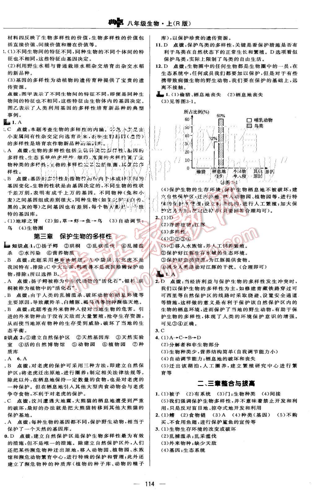 2015年綜合應用創(chuàng)新題典中點八年級生物上冊人教版 第20頁