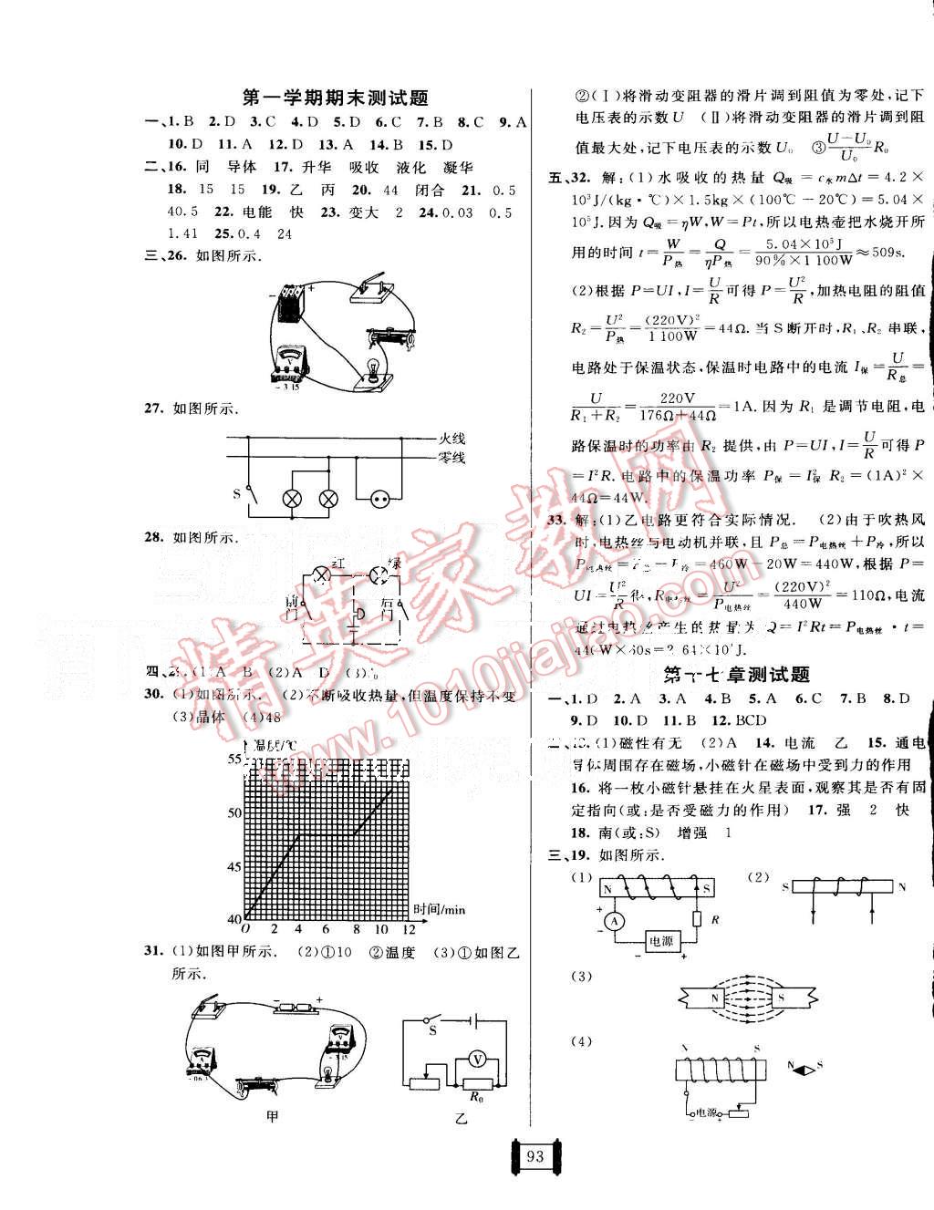 2015年海淀單元測試AB卷九年級物理全一冊滬科版 第5頁