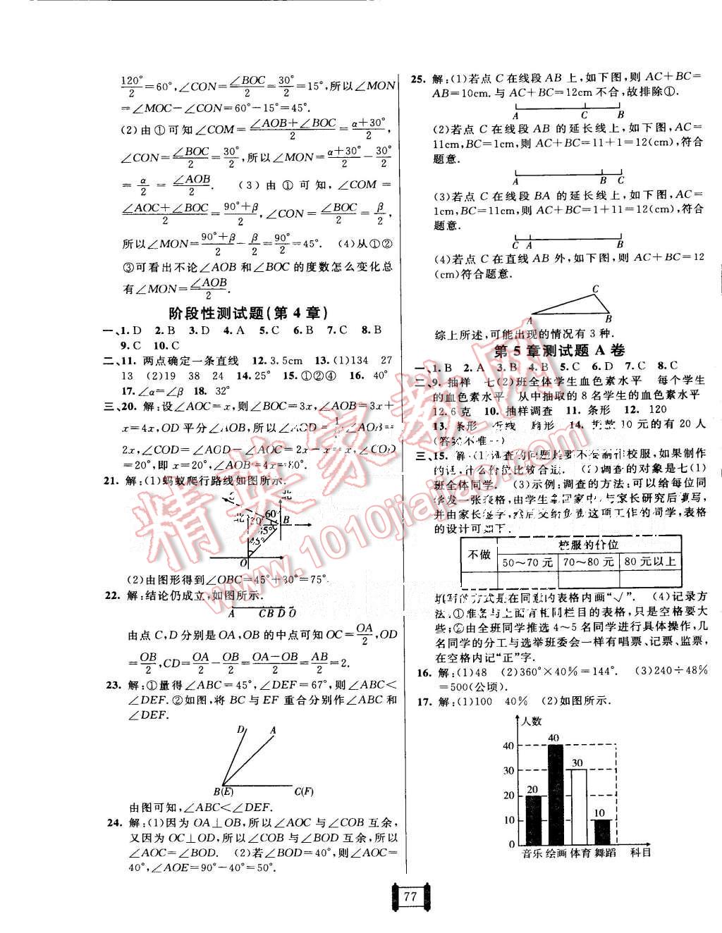 2015年海淀單元測試AB卷七年級數學上冊滬科版 第5頁