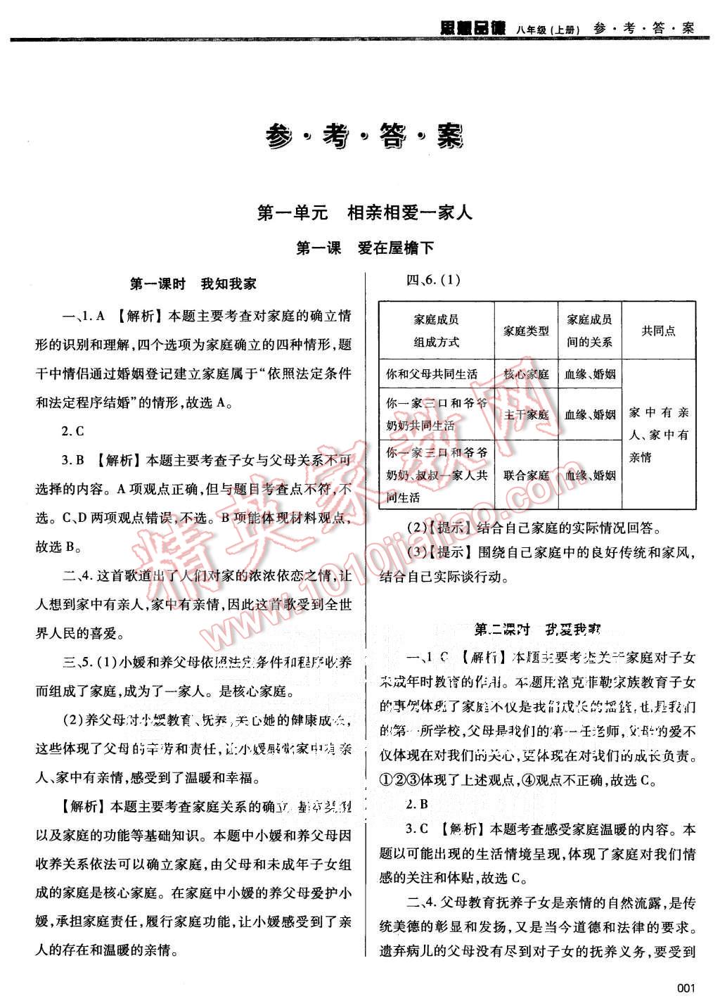 2015年學(xué)習(xí)質(zhì)量監(jiān)測八年級(jí)思想品德上冊(cè)人教版 第1頁