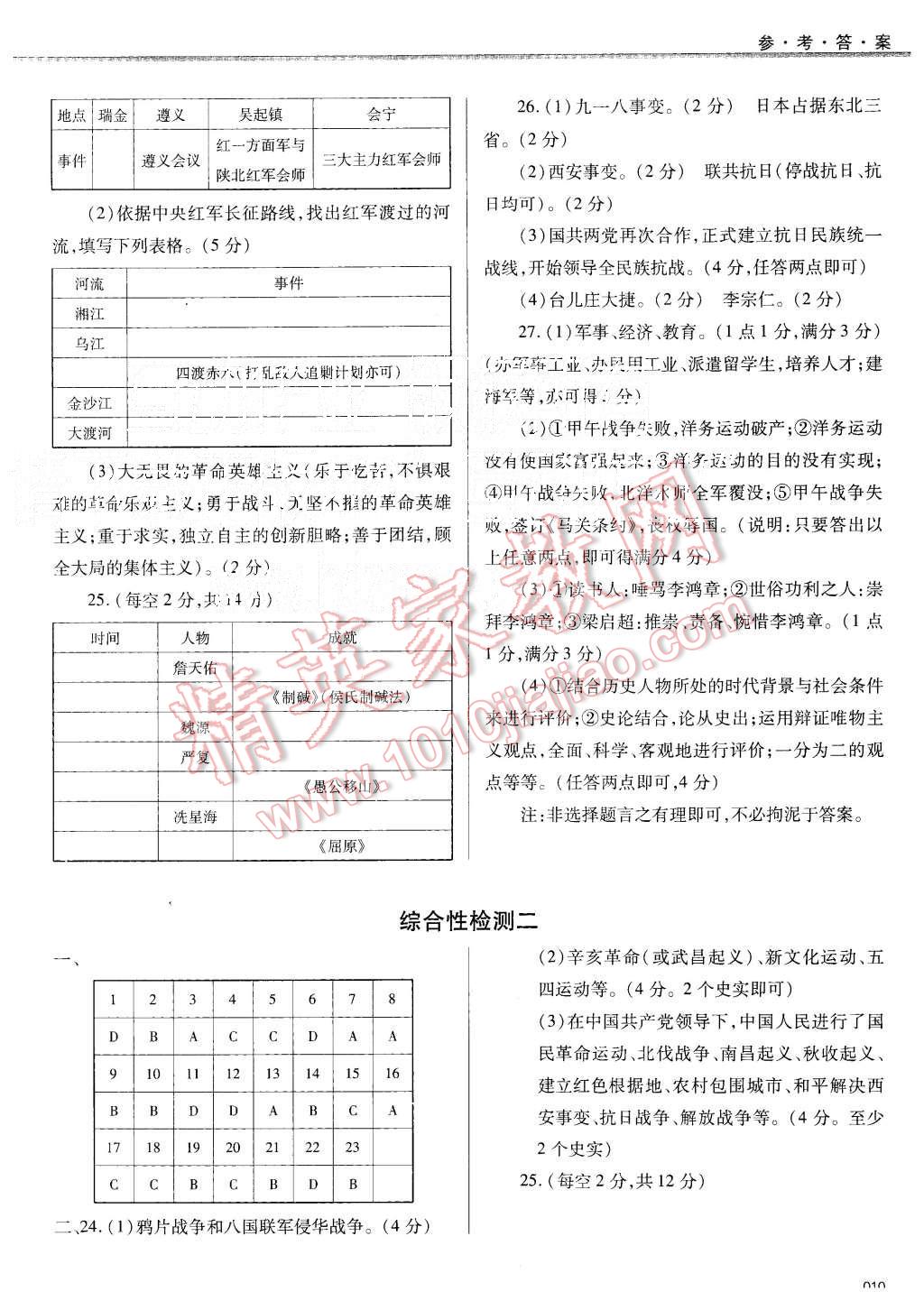 2015年学习质量监测八年级中国历史上册人教版 第10页