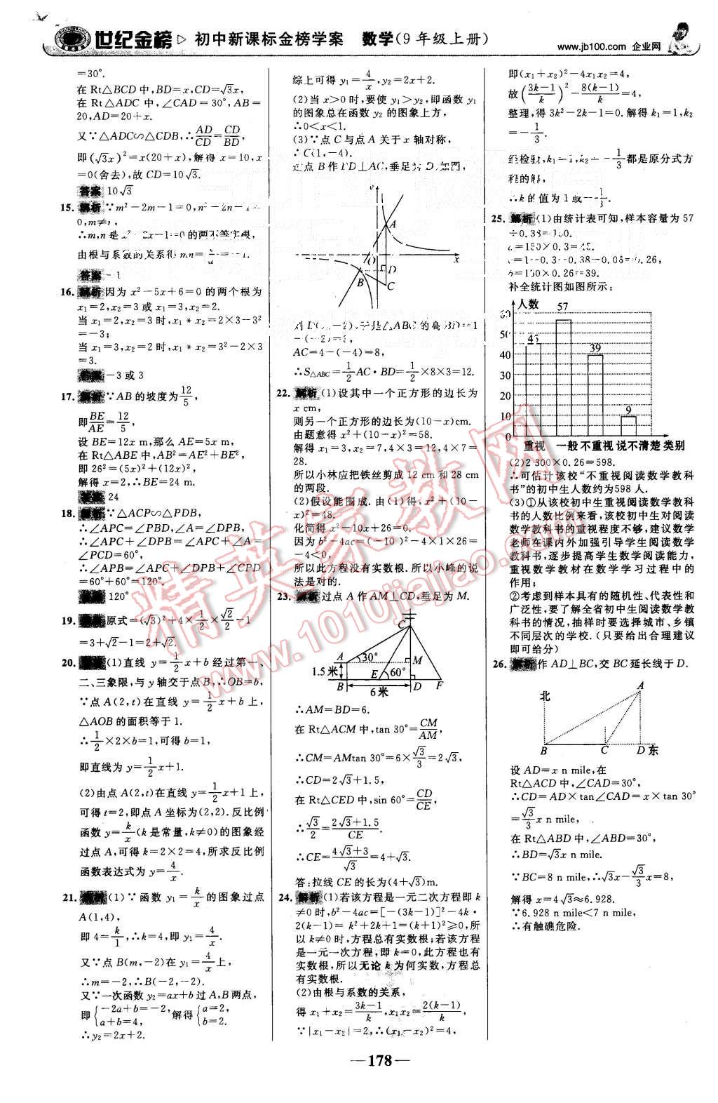 2015年世紀金榜金榜學案九年級數(shù)學上冊湘教版 第31頁