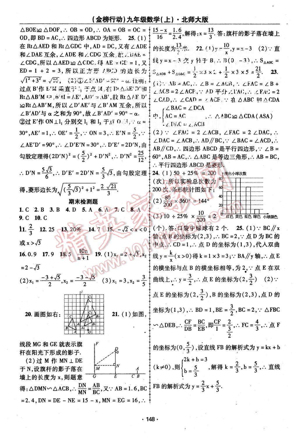 2015年金榜行動課時導(dǎo)學(xué)案九年級數(shù)學(xué)上冊北師大版 第24頁