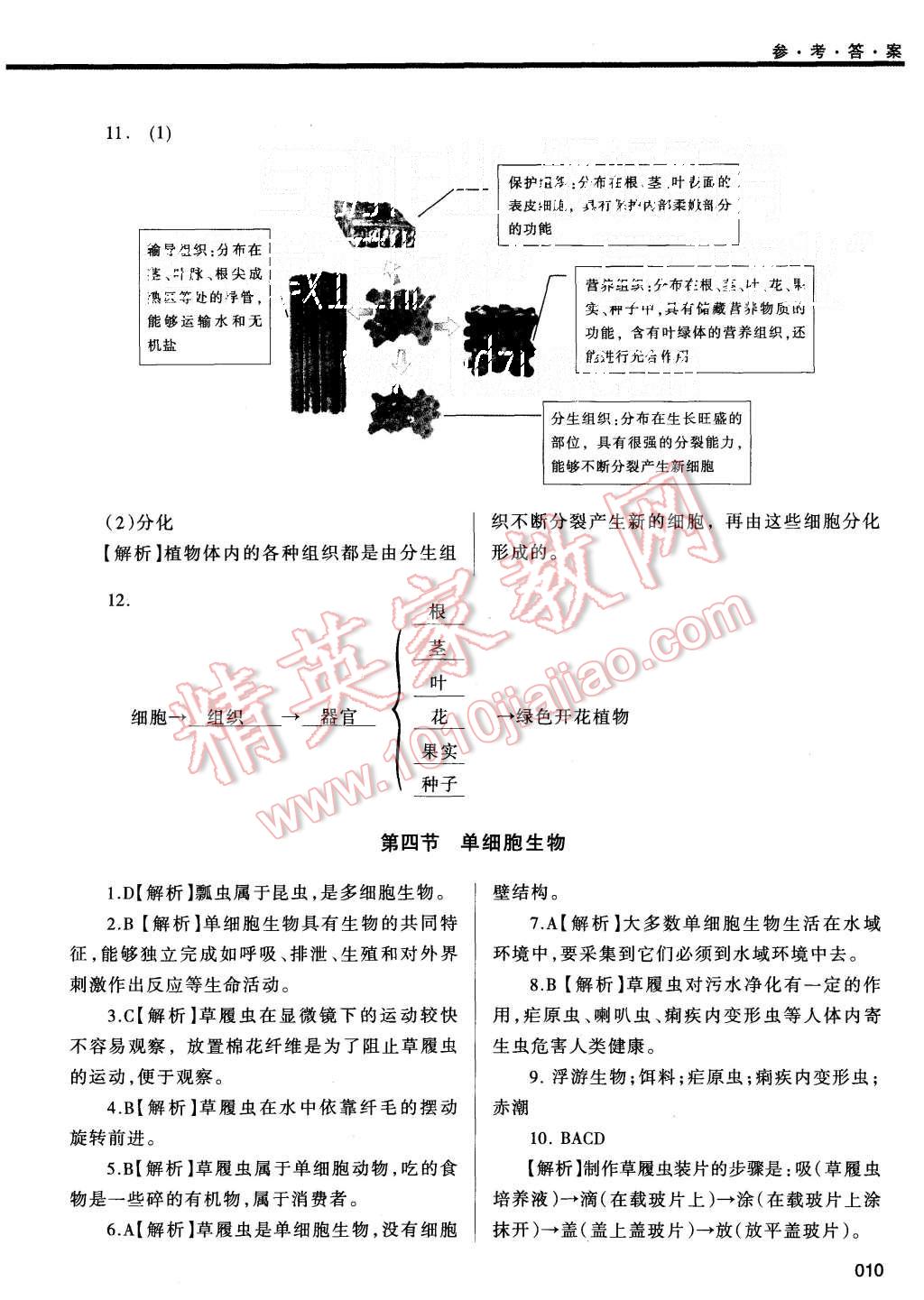 2015年學(xué)習(xí)質(zhì)量監(jiān)測(cè)七年級(jí)生物學(xué)上冊(cè)人教版 第10頁