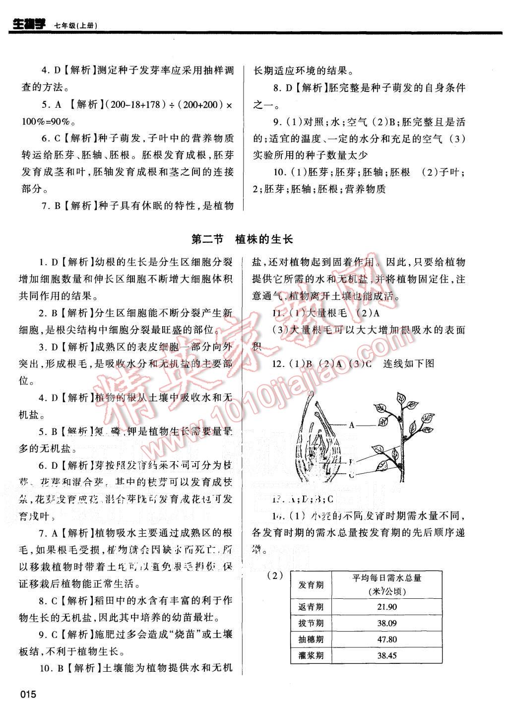 2015年學(xué)習(xí)質(zhì)量監(jiān)測(cè)七年級(jí)生物學(xué)上冊(cè)人教版 第15頁(yè)