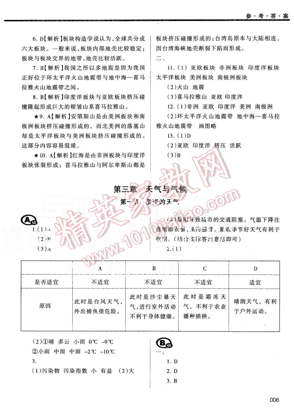 2015年學(xué)習(xí)質(zhì)量監(jiān)測(cè)七年級(jí)地理上冊(cè)人教版 第6頁