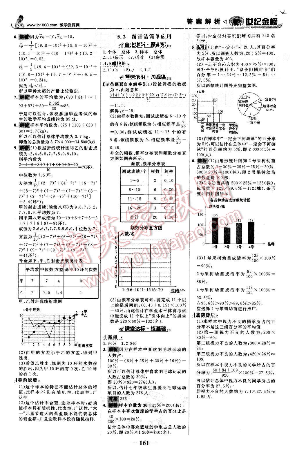 2015年世紀金榜金榜學案九年級數學上冊湘教版 第14頁