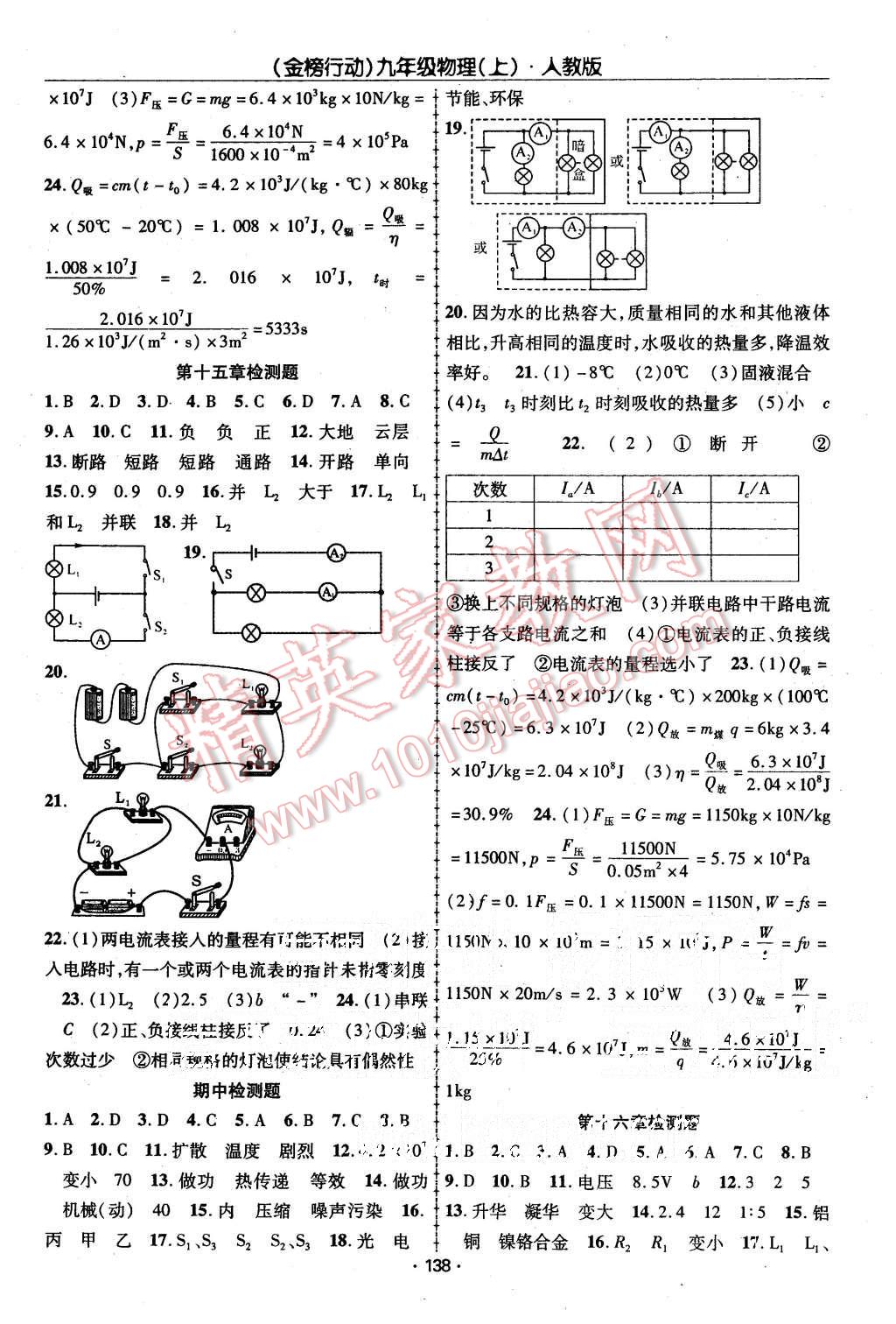 2015年金榜行動(dòng)課時(shí)導(dǎo)學(xué)案九年級(jí)物理上冊(cè)人教版 第14頁(yè)