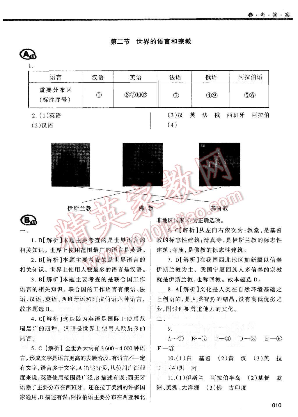 2015年學(xué)習(xí)質(zhì)量監(jiān)測(cè)七年級(jí)地理上冊(cè)人教版 第10頁(yè)