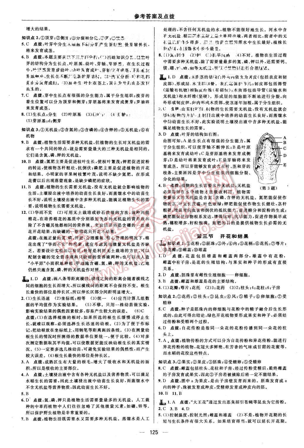 2015年综合应用创新题典中点七年级生物上册人教版 第19页