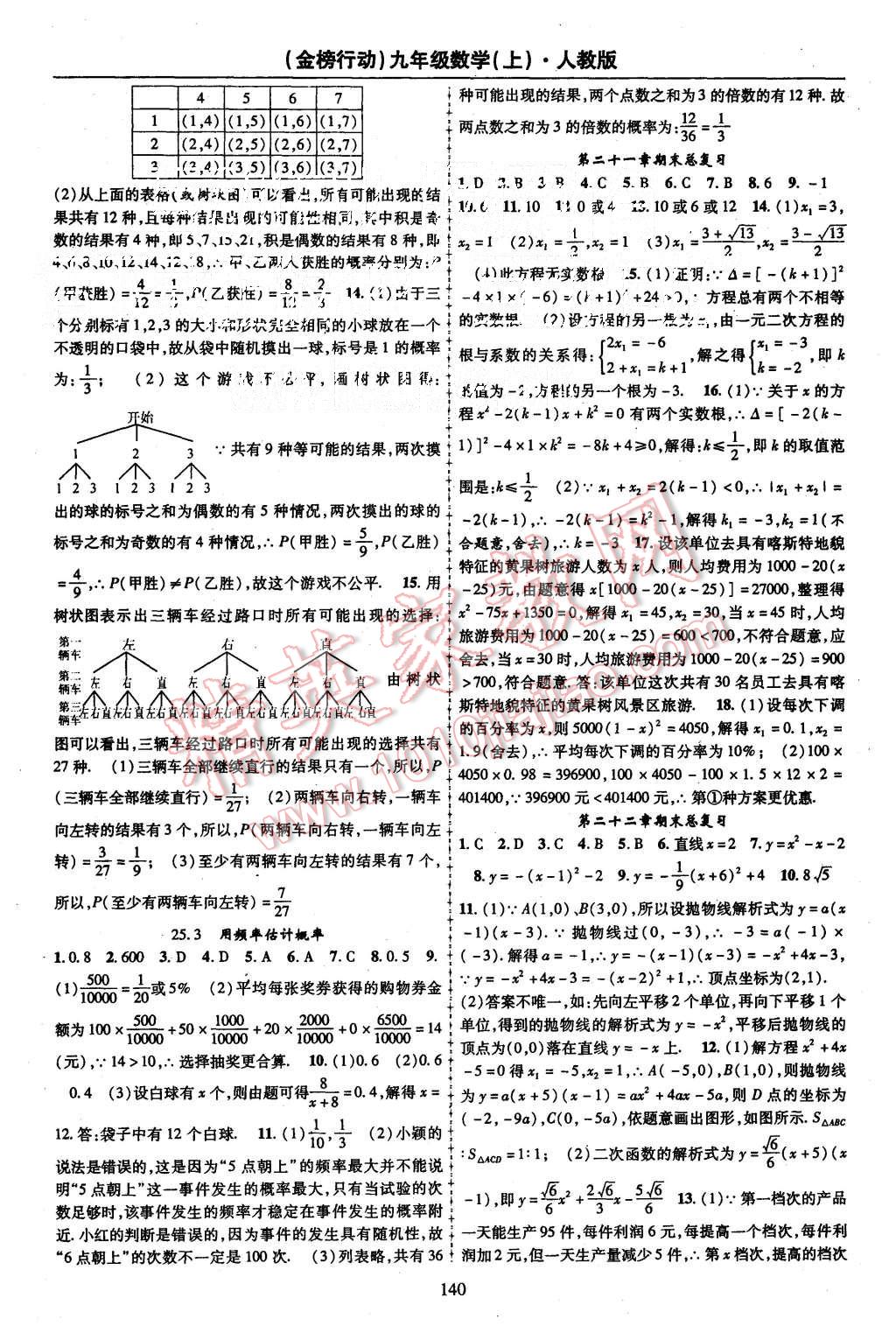 2015年金榜行動課時導(dǎo)學案九年級數(shù)學上冊人教版 第12頁