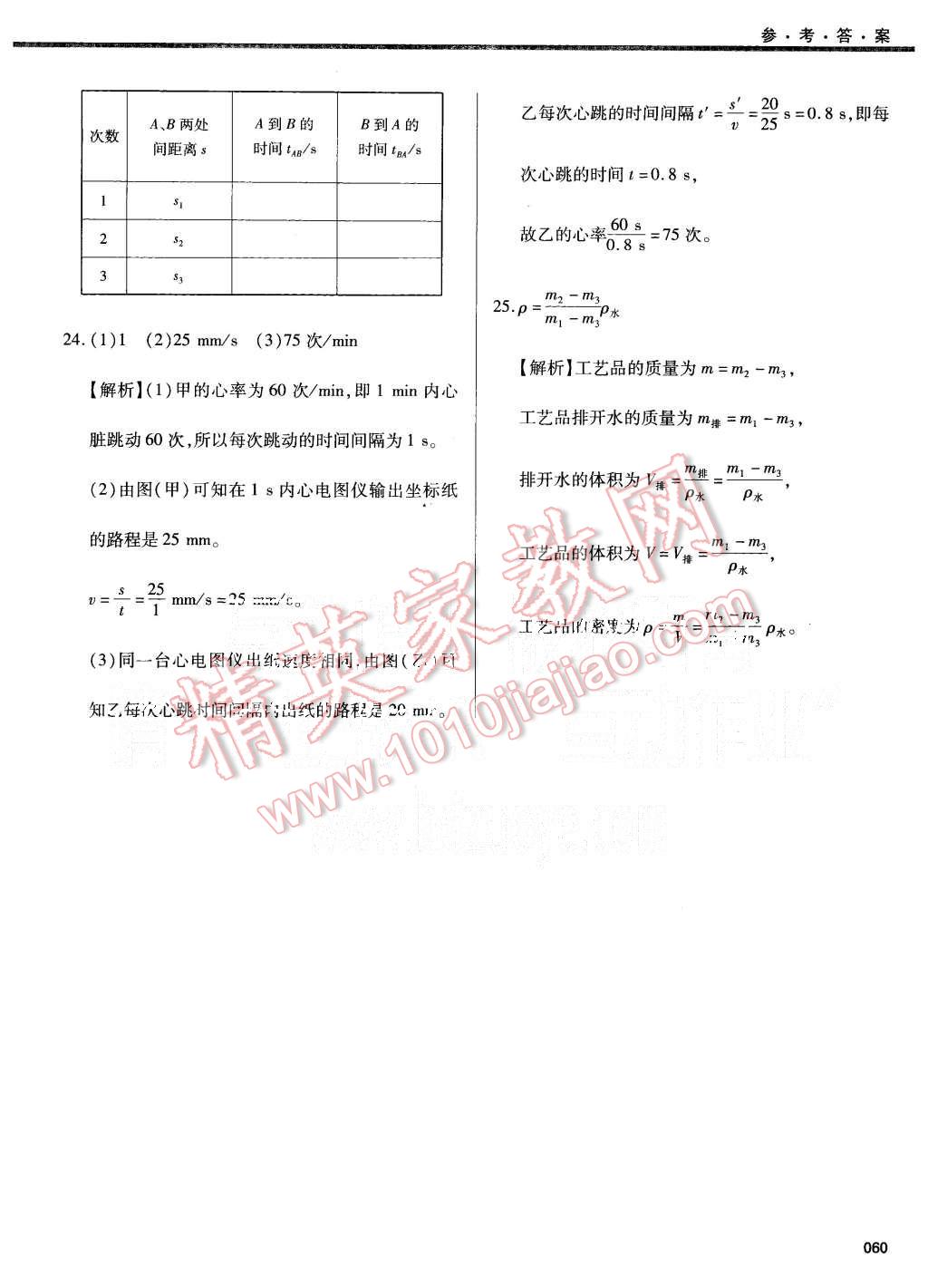 2015年学习质量监测八年级物理上册人教版 第60页