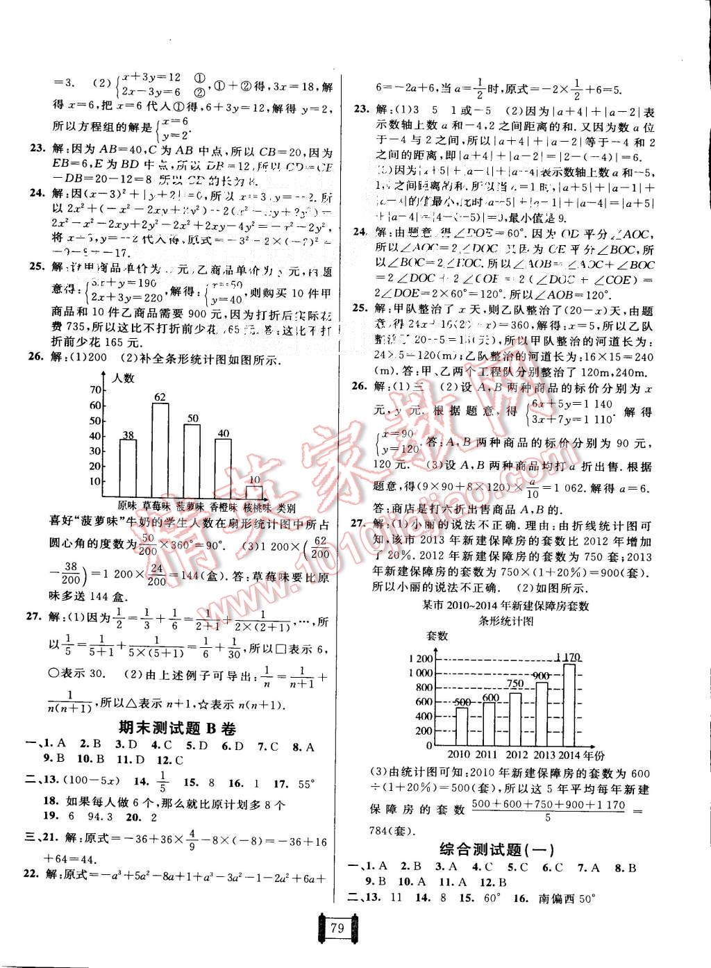 2015年海淀單元測(cè)試AB卷七年級(jí)數(shù)學(xué)上冊(cè)滬科版 第7頁(yè)