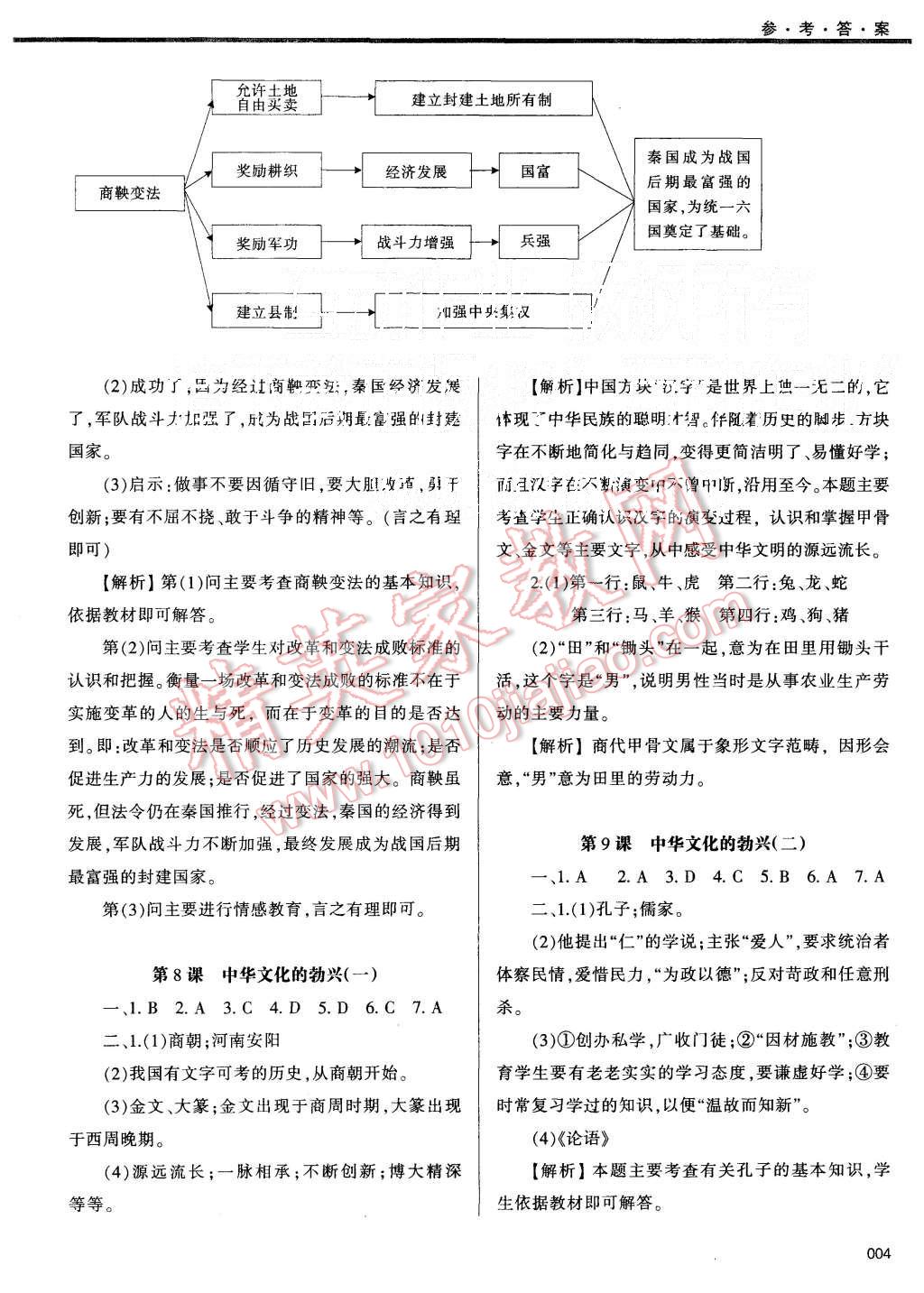 2015年學(xué)習(xí)質(zhì)量監(jiān)測七年級中國歷史上冊人教版 第4頁