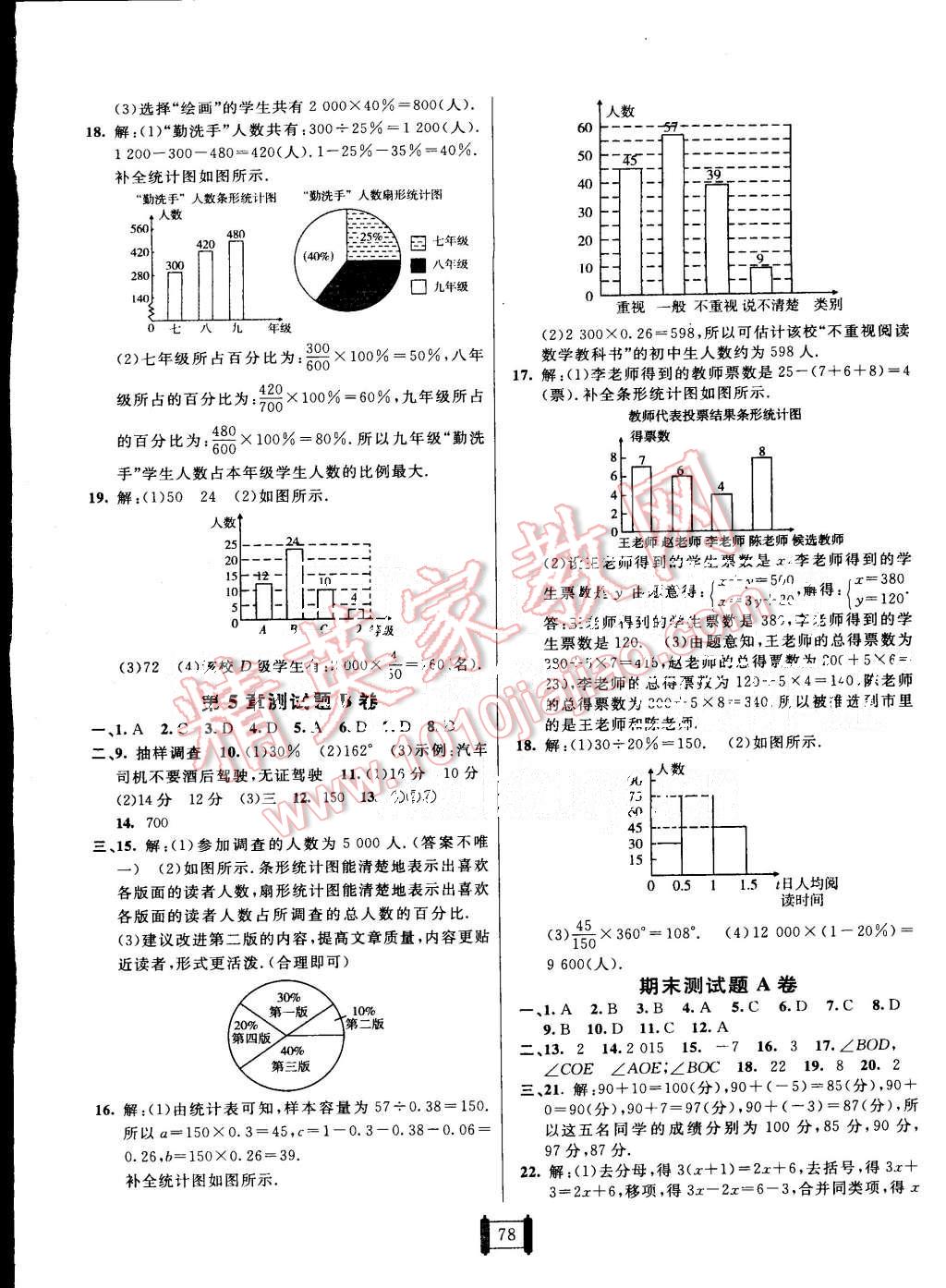 2015年海淀单元测试AB卷七年级数学上册沪科版 第6页