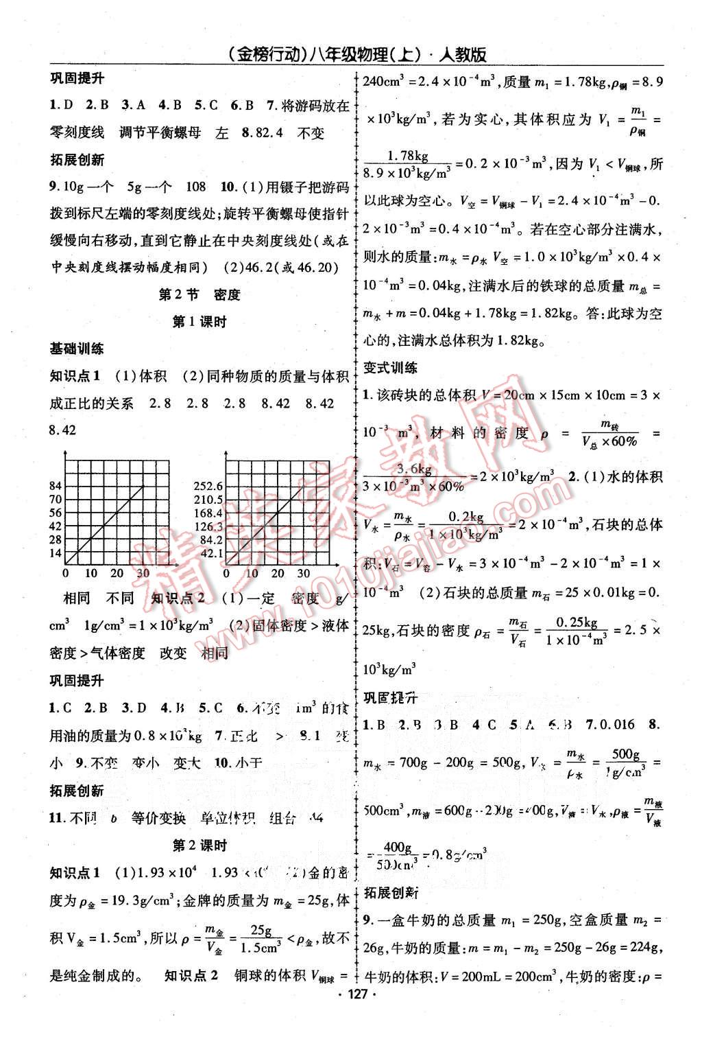 2015年金榜行動課時導學案八年級物理上冊人教版 第11頁