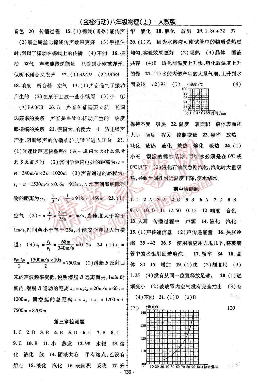 2015年金榜行動(dòng)課時(shí)導(dǎo)學(xué)案八年級(jí)物理上冊(cè)人教版 第14頁