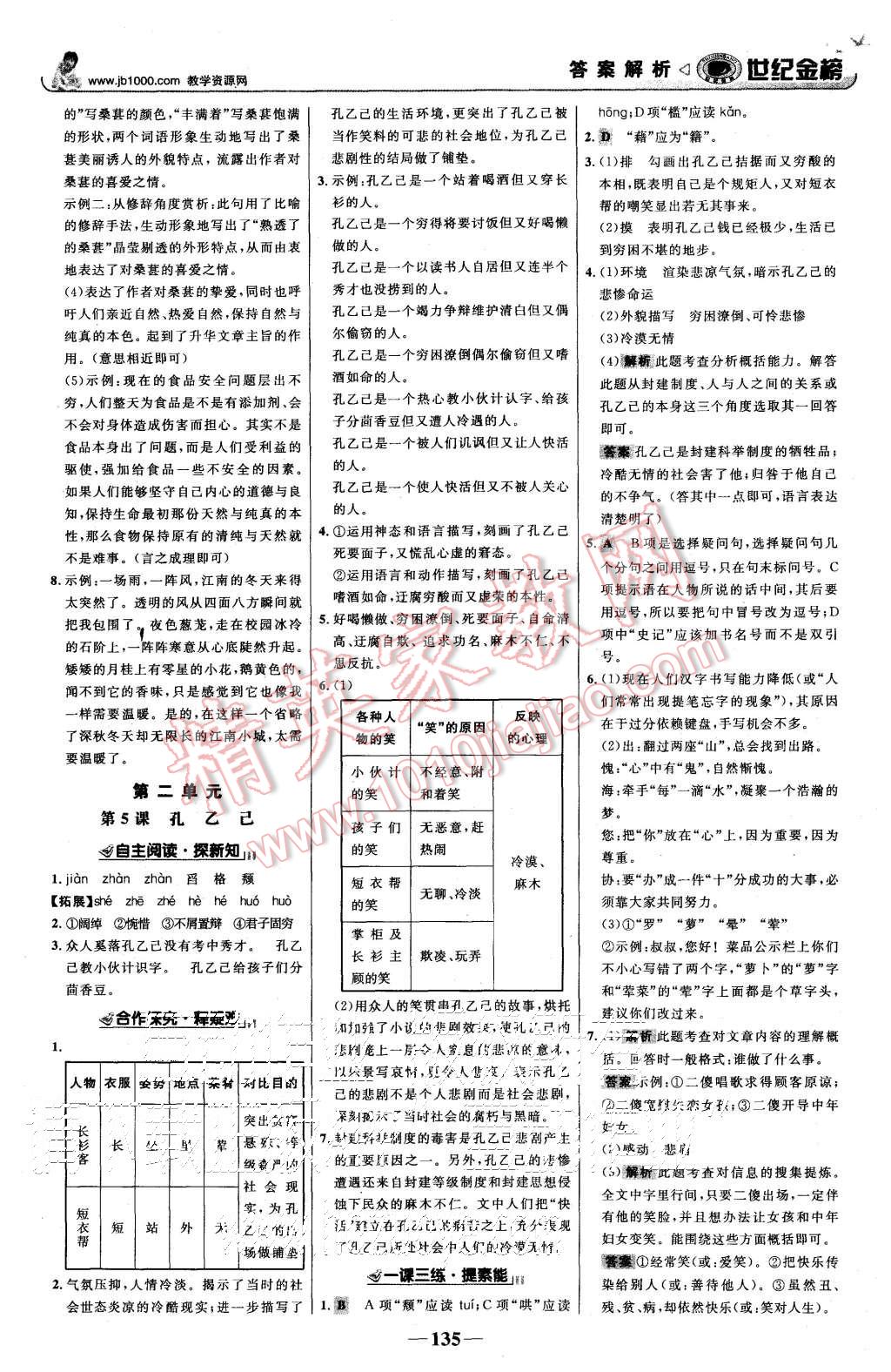 2015年世紀(jì)金榜金榜學(xué)案九年級(jí)語(yǔ)文上冊(cè)語(yǔ)文版 第4頁(yè)