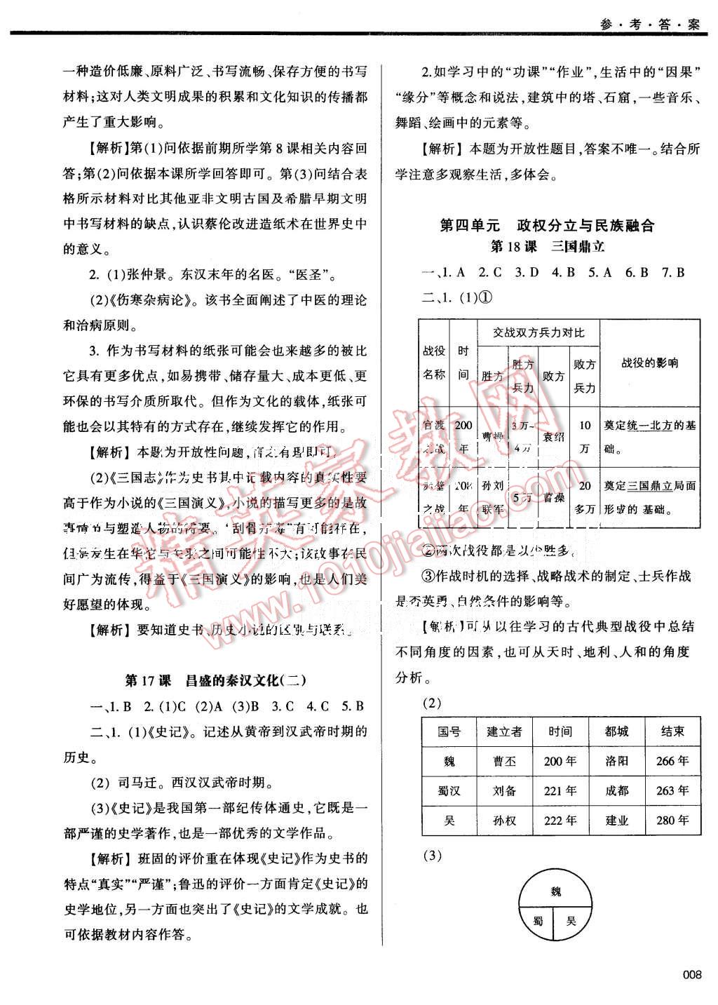 2015年學(xué)習(xí)質(zhì)量監(jiān)測七年級中國歷史上冊人教版 第8頁