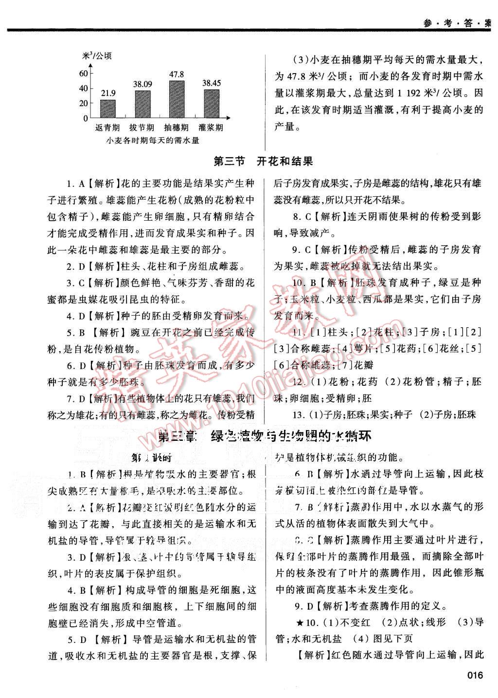 2015年學(xué)習(xí)質(zhì)量監(jiān)測七年級生物學(xué)上冊人教版 第16頁