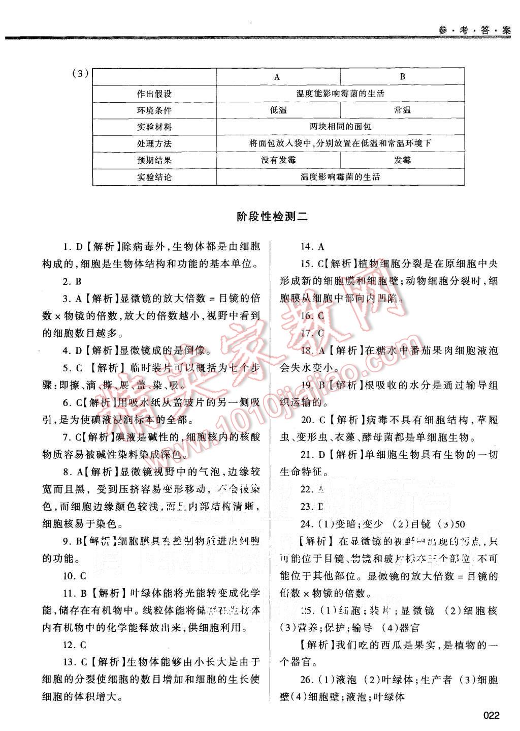 2015年學(xué)習(xí)質(zhì)量監(jiān)測七年級生物學(xué)上冊人教版 第22頁