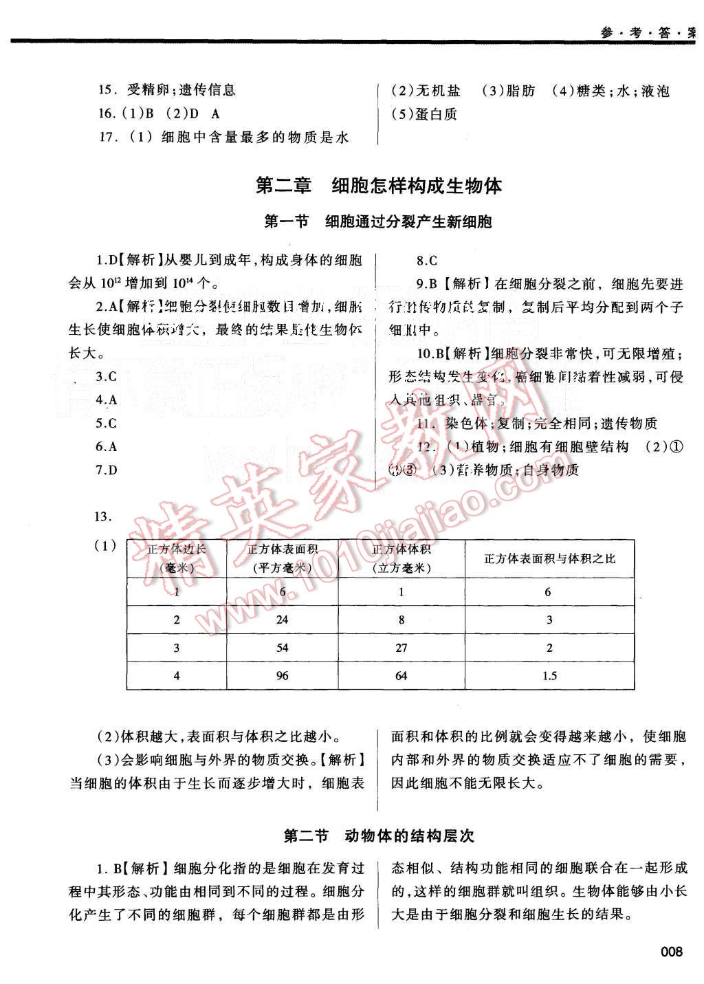 2015年學(xué)習(xí)質(zhì)量監(jiān)測七年級生物學(xué)上冊人教版 第8頁