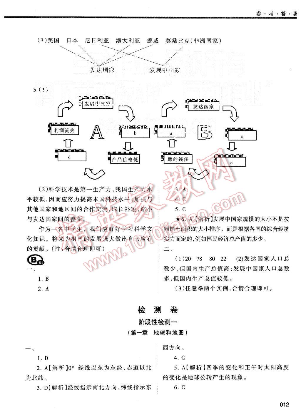 2015年學(xué)習(xí)質(zhì)量監(jiān)測(cè)七年級(jí)地理上冊(cè)人教版 第12頁(yè)