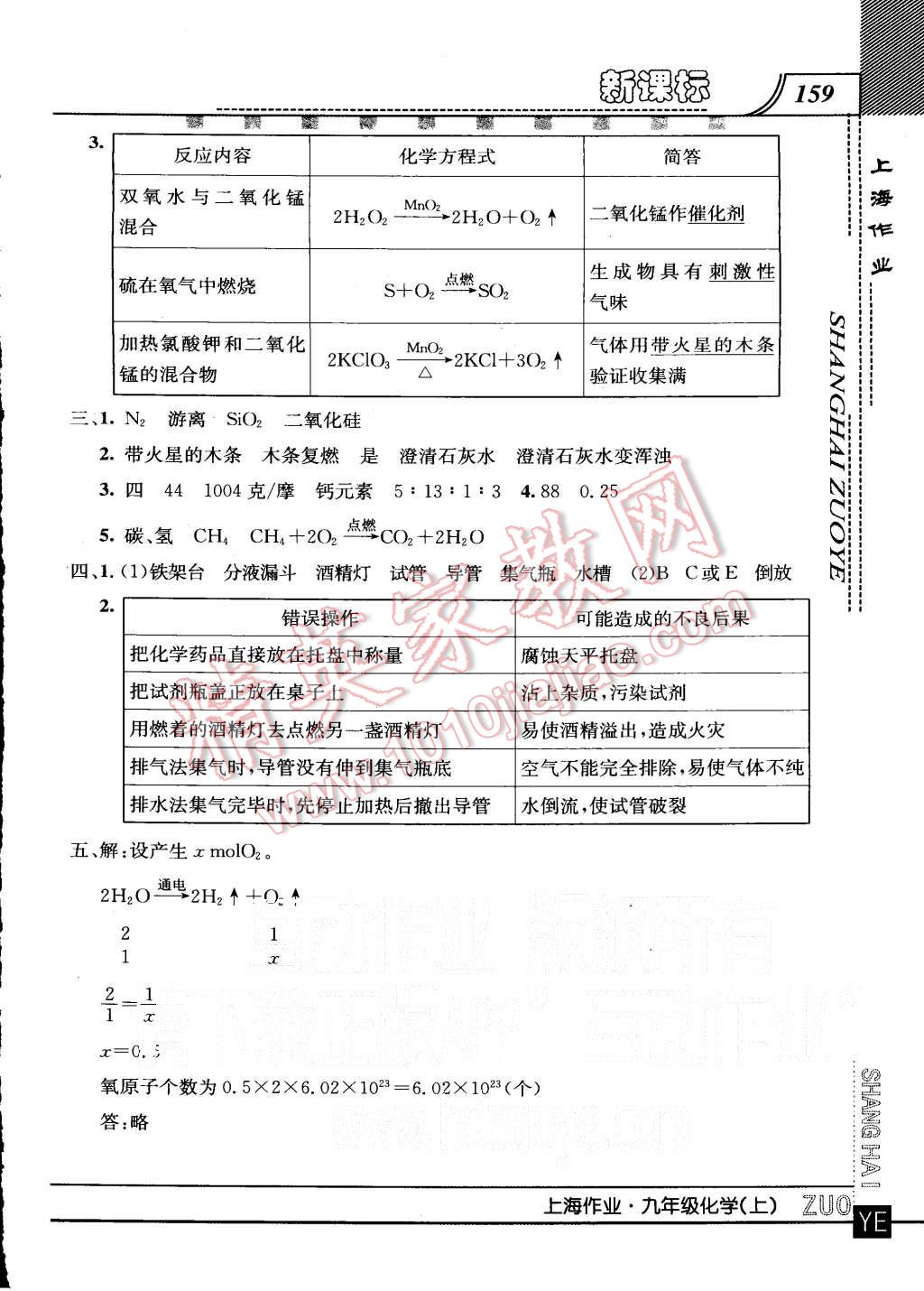 2015年上海作業(yè)九年級(jí)化學(xué)上冊(cè) 第11頁(yè)