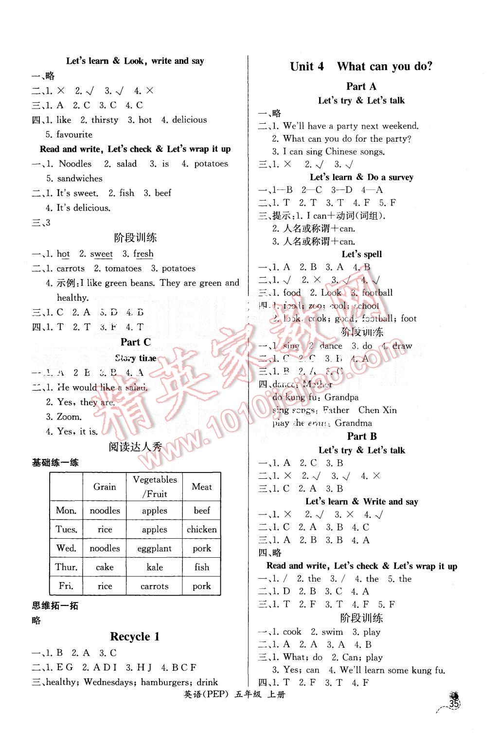 2015年同步導(dǎo)學(xué)案課時(shí)練五年級(jí)英語上冊(cè)人教PEP版三起 第3頁