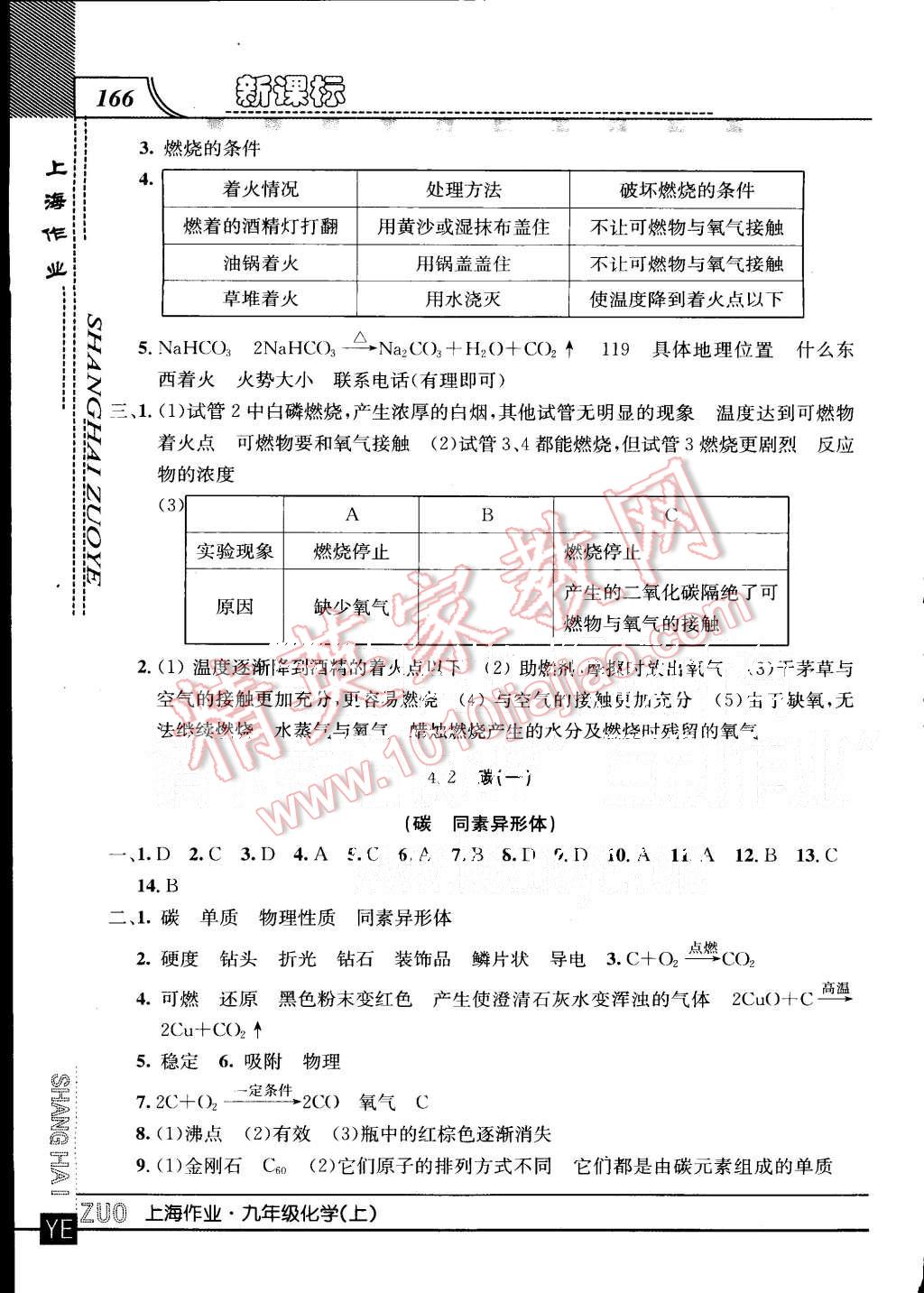 2015年上海作業(yè)九年級(jí)化學(xué)上冊(cè) 第18頁(yè)