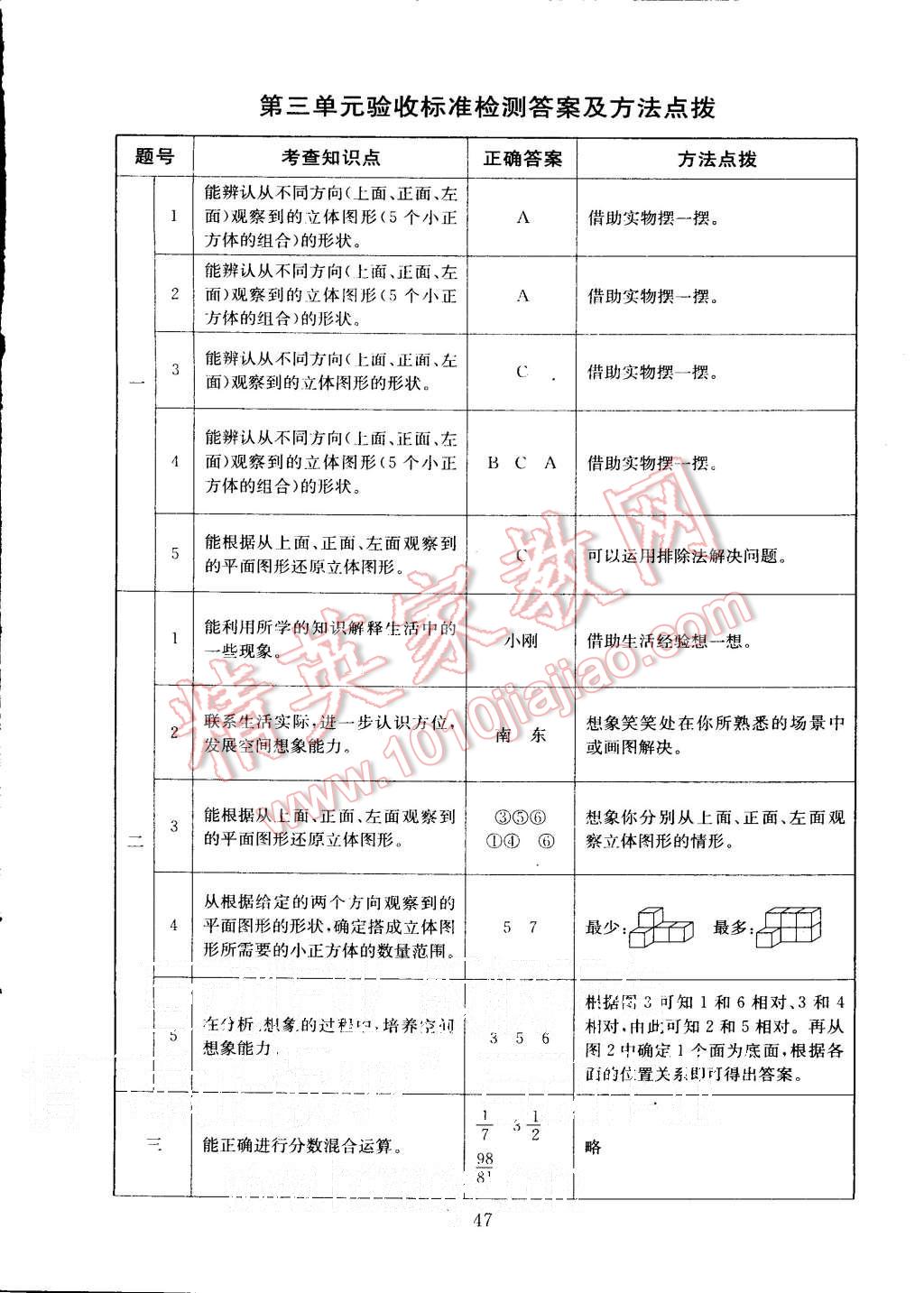 2015年海淀名師伴你學(xué)同步學(xué)練測六年級數(shù)學(xué)上冊北師大版 第11頁