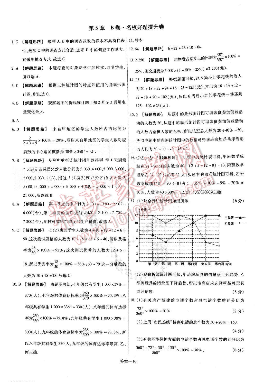 2015年金考卷活頁題選七年級數(shù)學上冊滬科版 第16頁