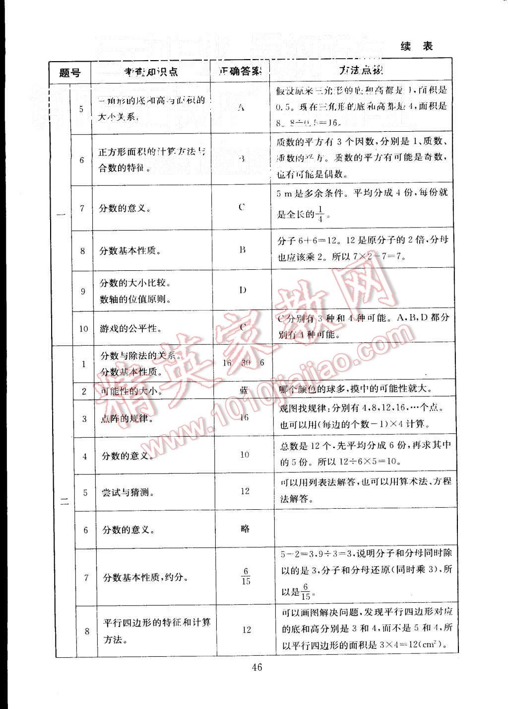 2015年海淀名师伴你学同步学练测五年级数学上册北师大版 第20页