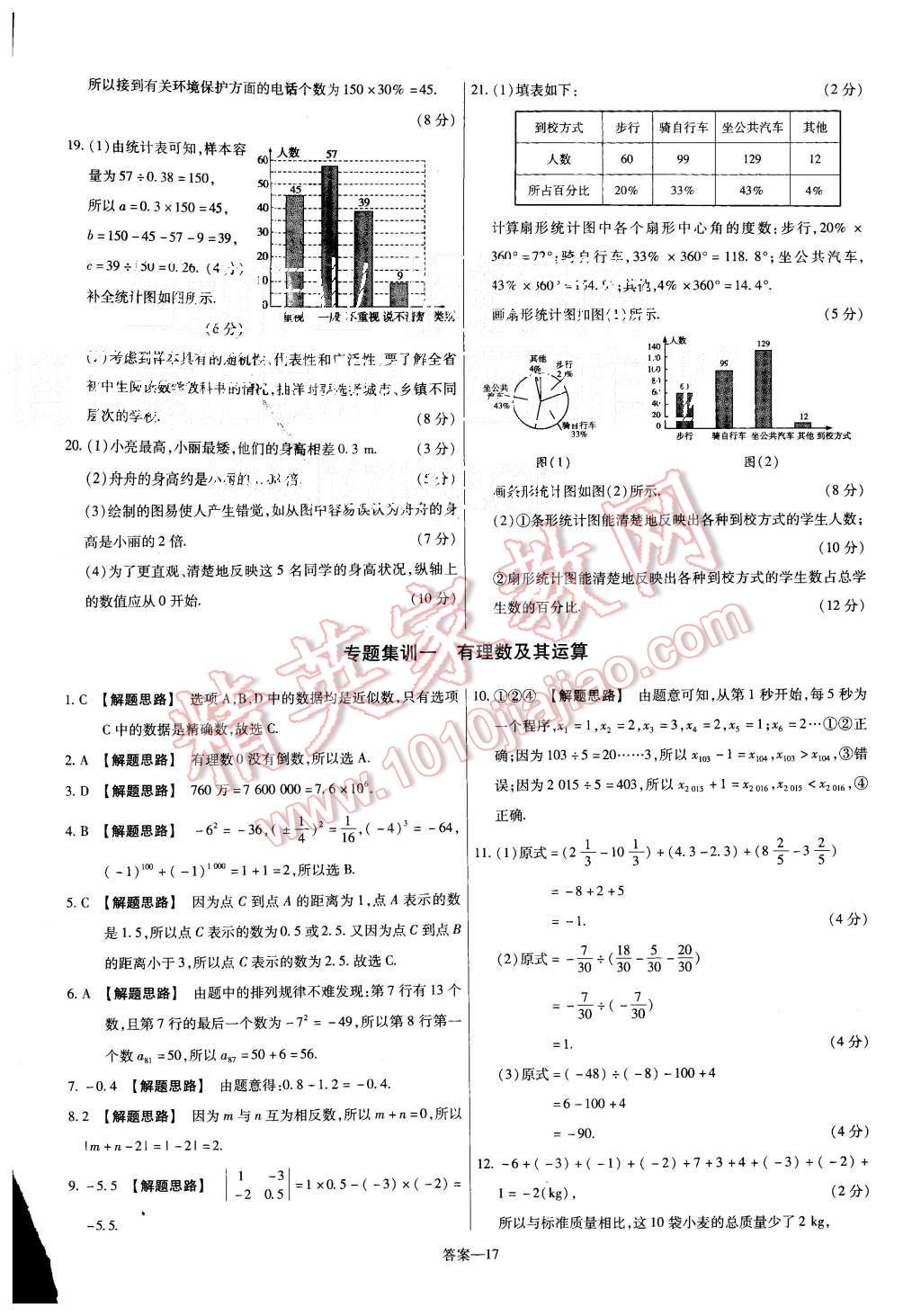 2015年金考卷活頁(yè)題選七年級(jí)數(shù)學(xué)上冊(cè)滬科版 第17頁(yè)