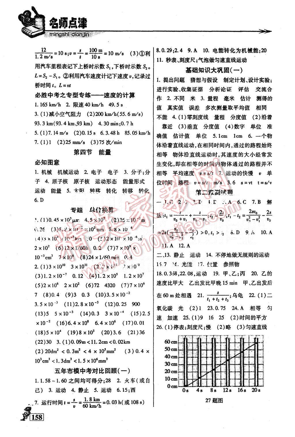 2015年名师点津八年级物理上册 第3页