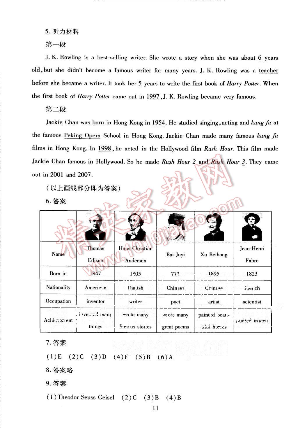 2015年海淀名师伴你学同步学练测六年级英语上册 第11页