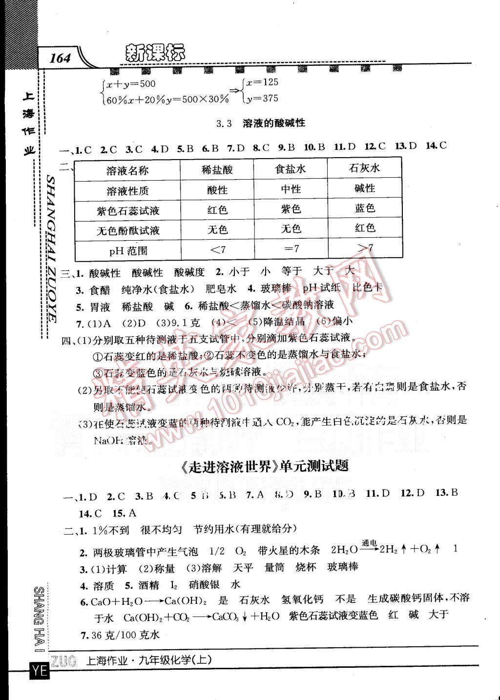 2015年上海作業(yè)九年級化學(xué)上冊 第16頁