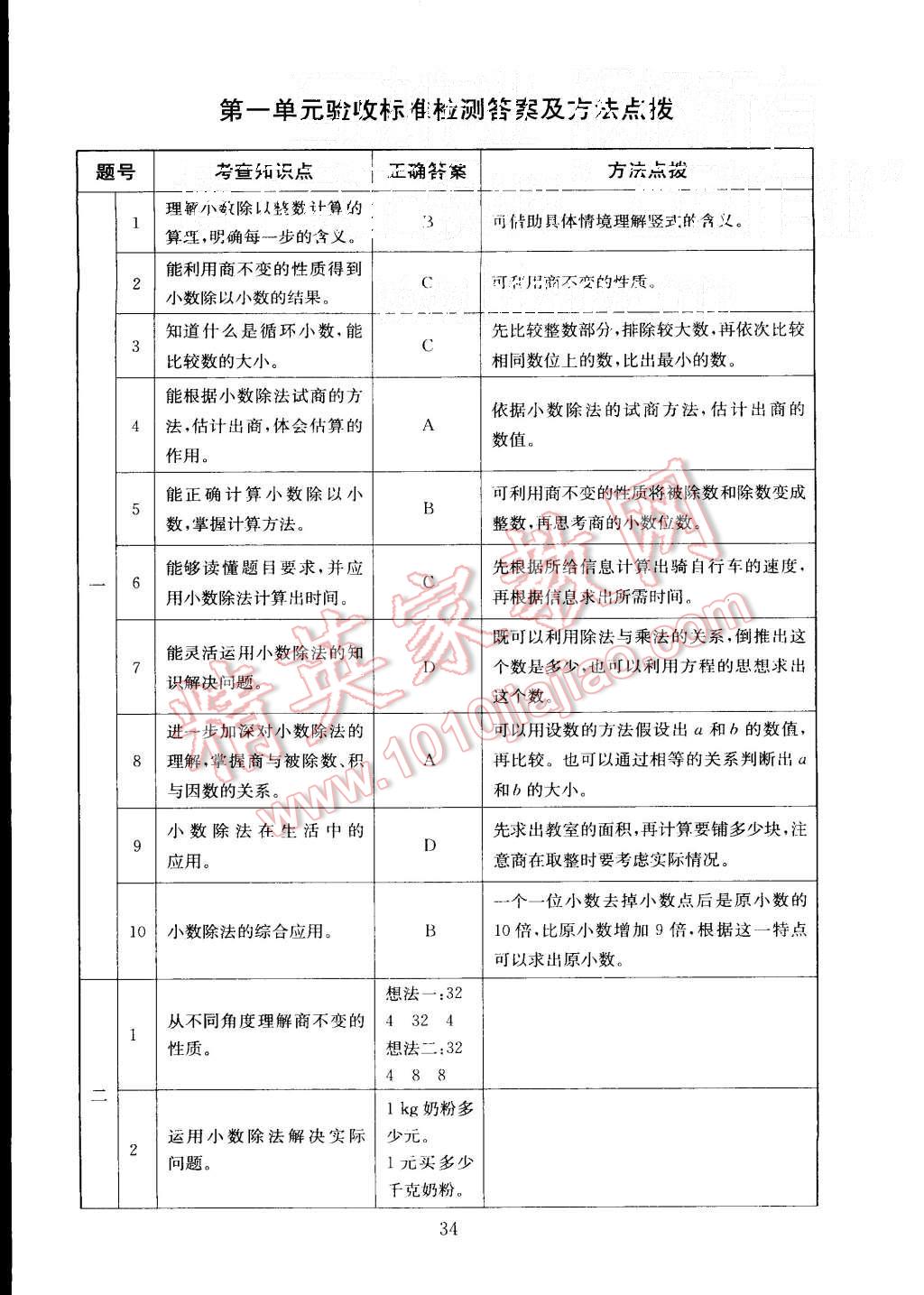 2015年海淀名师伴你学同步学练测五年级数学上册北师大版 第8页