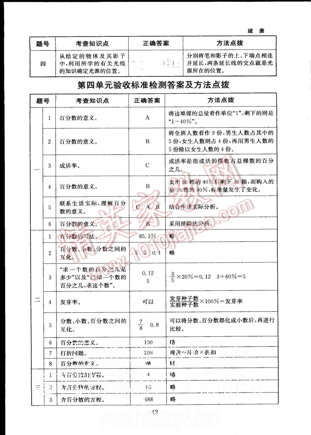 2015年海淀名師伴你學同步學練測六年級數(shù)學上冊北師大版 第12頁