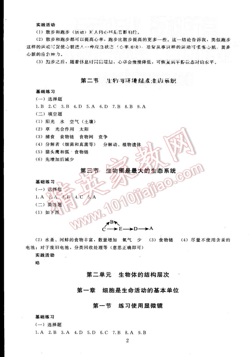 2015年海淀名師伴你學同步學練測七年級生物上冊 第2頁