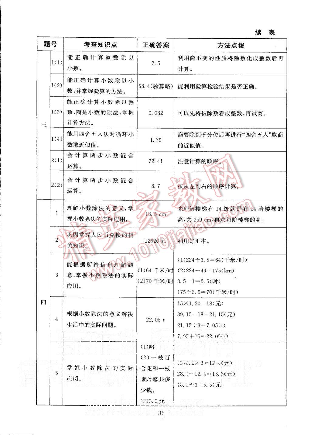 2015年海淀名师伴你学同步学练测五年级数学上册北师大版 第9页