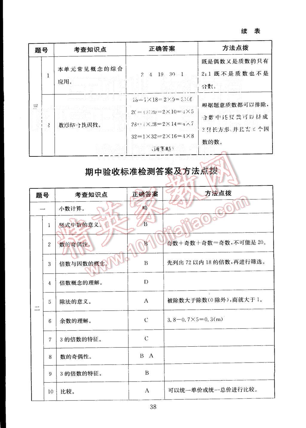 2015年海淀名師伴你學同步學練測五年級數(shù)學上冊北師大版 第12頁