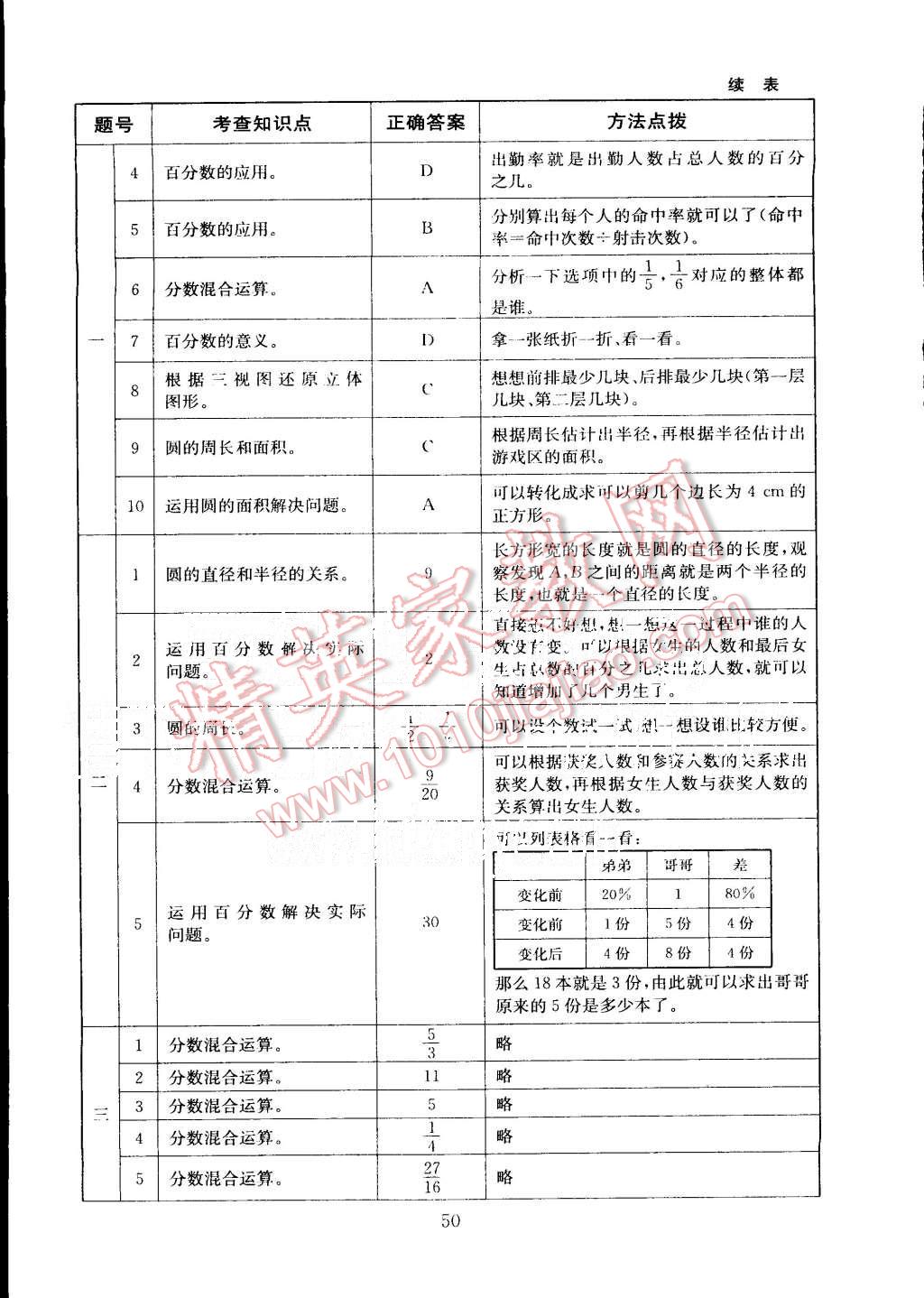 2015年海淀名師伴你學(xué)同步學(xué)練測六年級數(shù)學(xué)上冊北師大版 第14頁