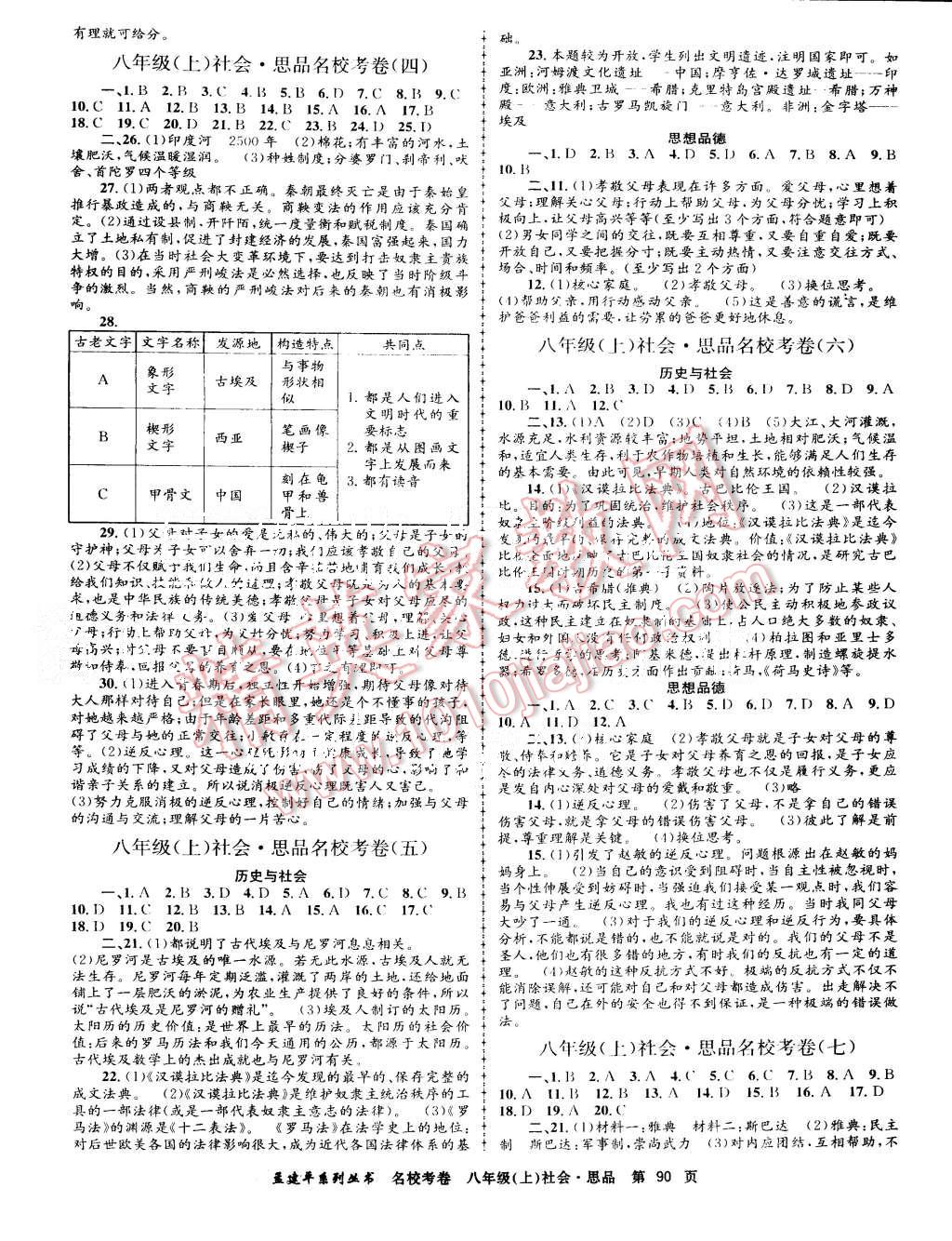 2015年孟建平名校考卷八年級歷史與社會思想品德上冊人教版 第2頁