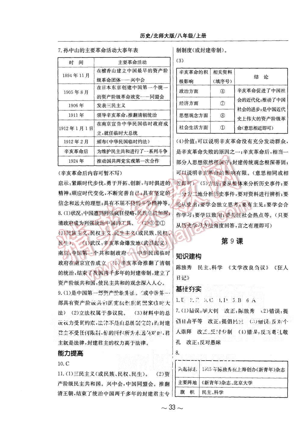 2015年新編基礎(chǔ)訓(xùn)練八年級(jí)歷史上冊(cè)北師大版 第5頁(yè)